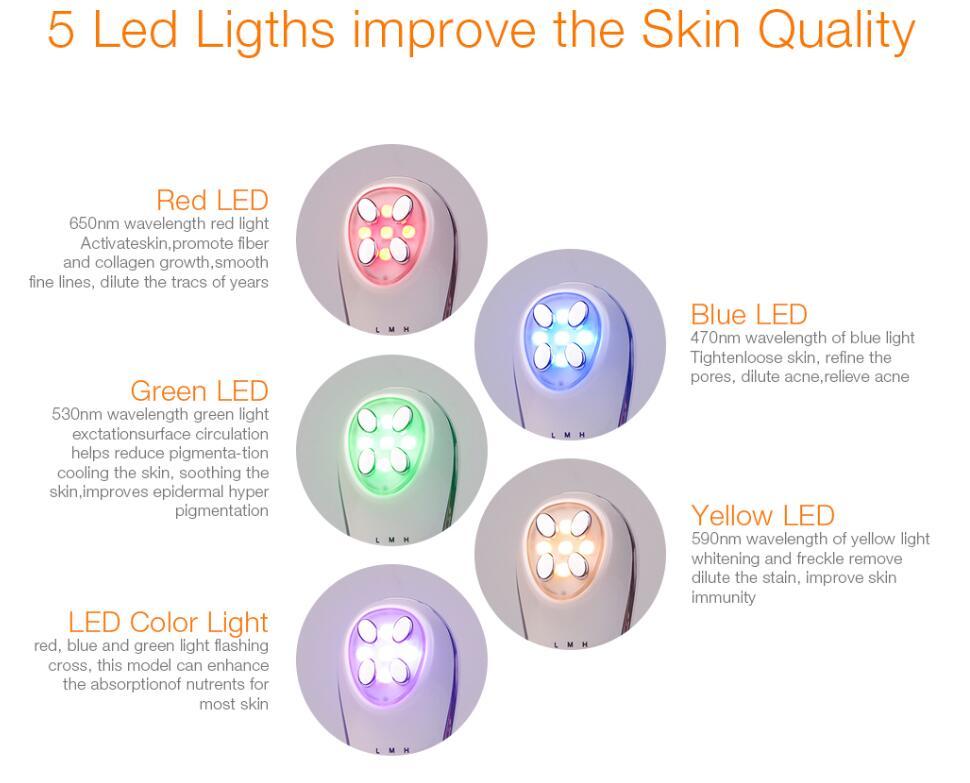 Beauty Skin 5-in-1 LED Hautstraffung